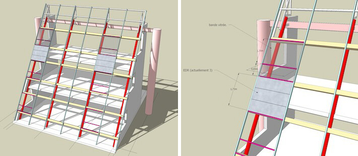 Projet Artec